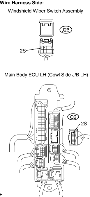 Lexus Is250, Is220D. Gse20 Ale20.Wiper And Washer.Wiper And Washer System.Wiper And Washer System  Wiper Switch (Hi Speed) Circuit