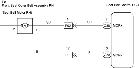 Lexus Is250, Is220D. Gse20 Ale20.Pre-Crash Safety.Pre-Crash Safety System.
Dtc
  B2002  Open In Seat Belt Motor Rh Circuit