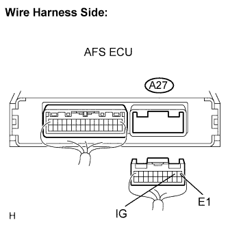 Lexus Is250, Is220D. Gse20 Ale20.Lighting.Lighting System.Lighting System  Afs Ecu Power Source Circuit