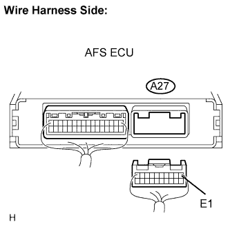 Lexus Is250, Is220D. Gse20 Ale20.Lighting.Lighting System.Lighting System  Afs Ecu Power Source Circuit