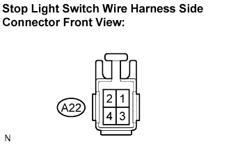Lexus Is250, Is220D. Gse20 Ale20.Cruise Control.Cruise Control System.
Dtc
  P0571  Brake Switch A Circuit