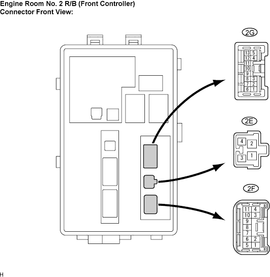 Lexus Is250, Is220D. Gse20 Ale20.Lighting.Lighting System.Lighting System Terminals Of Ecu