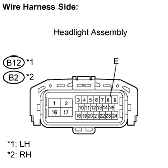 Lexus Is250, Is220D. Gse20 Ale20.Lighting.Lighting System.Lighting System  Taillight Circuit