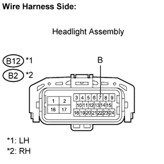 Lexus Is250, Is220D. Gse20 Ale20.Lighting.Lighting System.Lighting System  Taillight Circuit