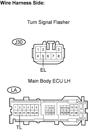 Lexus Is250, Is220D. Gse20 Ale20.Lighting.Lighting System.Lighting System  Turn Signal Light Circuit