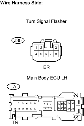 Lexus Is250, Is220D. Gse20 Ale20.Lighting.Lighting System.Lighting System  Turn Signal Light Circuit