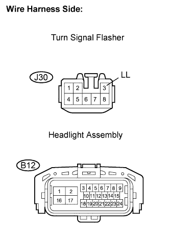 Lexus Is250, Is220D. Gse20 Ale20.Lighting.Lighting System.Lighting System  Turn Signal Light Circuit