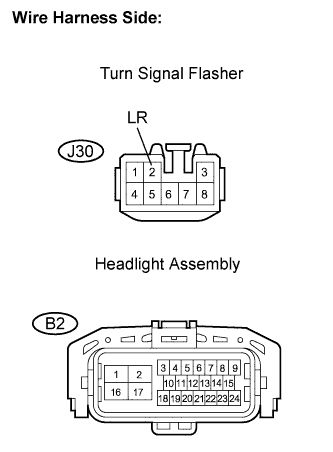 Lexus Is250, Is220D. Gse20 Ale20.Lighting.Lighting System.Lighting System  Turn Signal Light Circuit
