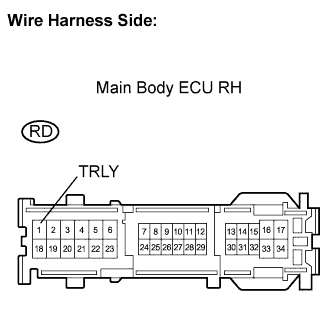 Lexus Is250, Is220D. Gse20 Ale20.Lighting.Lighting System.Lighting System  Taillight Circuit