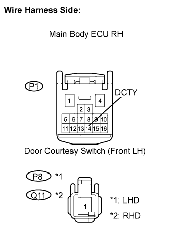 Lexus Is250, Is220D. Gse20 Ale20.Lighting.Lighting System.Lighting System  Door Courtesy Switch Circuit