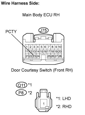 Lexus Is250, Is220D. Gse20 Ale20.Lighting.Lighting System.Lighting System  Door Courtesy Switch Circuit