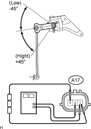 Lexus Is250, Is220D. Gse20 Ale20.Lighting.Lighting System.Height Control Sensor  Inspection