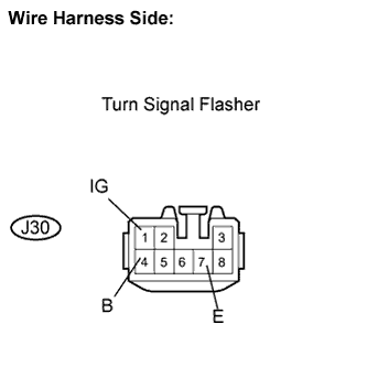 Lexus Is250, Is220D. Gse20 Ale20.Lighting.Lighting System.Lighting System  Turn Signal Light Circuit