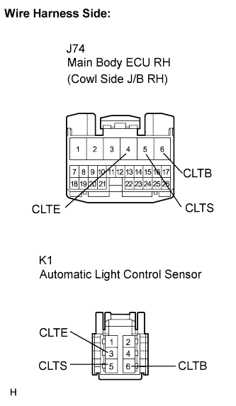 Lexus Is250, Is220D. Gse20 Ale20.Lighting.Lighting System.
Dtc
  B1244  Light Sensor Circuit Malfunction