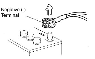 Lexus Is250, Is220D. Gse20 Ale20.Meter.Meter / Gauge System.Meter / Gauge System  Precaution