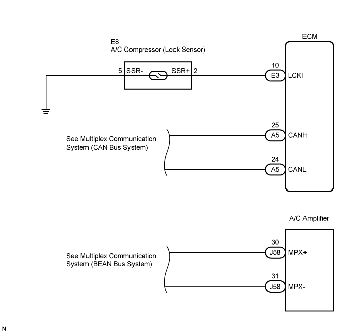 Lexus Is250, Is220D. Gse20 Ale20.Air Conditioning.Air Conditioning System.
Dtc
  B1422/22  Compressor Lock Sensor Circuit