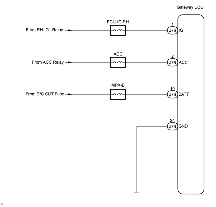 Lexus Is250, Is220D. Gse20 Ale20.Audio Visual.Audio And Visual System.Audio And Visual System  Gateway Ecu Power Source Circuit