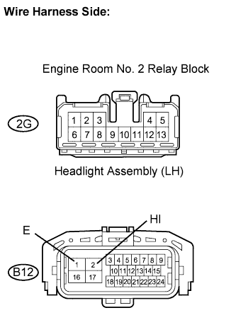 Lexus Is250, Is220D. Gse20 Ale20.Lighting.Lighting System.Lighting System  Headlight (Hi-Beam) Circuit