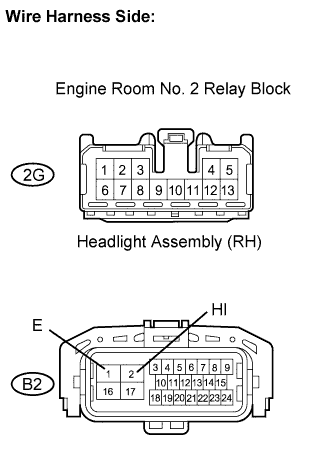 Lexus Is250, Is220D. Gse20 Ale20.Lighting.Lighting System.Lighting System  Headlight (Hi-Beam) Circuit