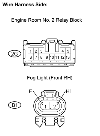 Lexus Is250, Is220D. Gse20 Ale20.Lighting.Lighting System.Lighting System  Front Fog Light Circuit