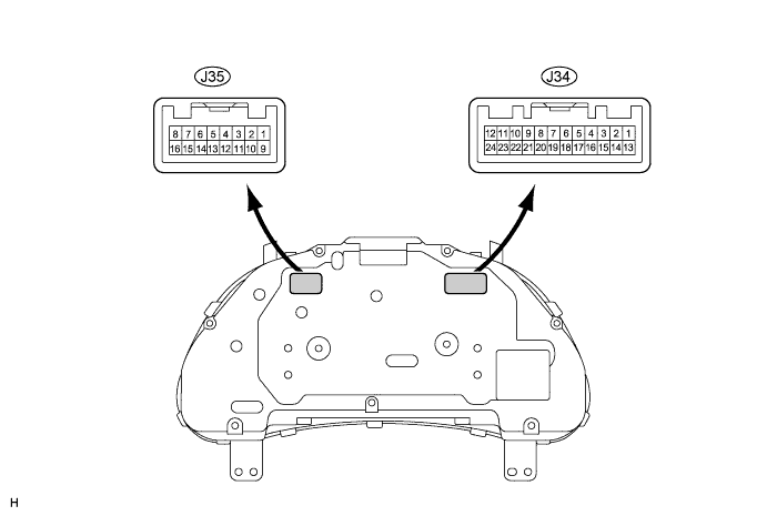Lexus Is250, Is220D. Gse20 Ale20.Meter.Meter / Gauge System.Meter / Gauge System Terminals Of Ecu