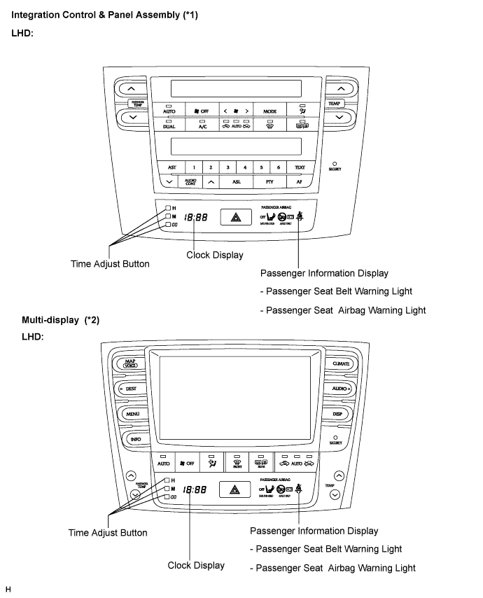 Lexus Is250, Is220D. Gse20 Ale20.Meter.Meter / Gauge System.Meter / Gauge System System Description