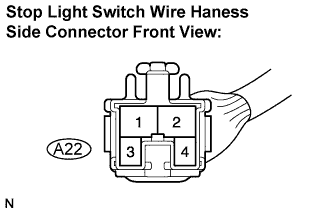 Lexus Is250, Is220D. Gse20 Ale20.Cruise Control.Cruise Control System.
Dtc
  P0571  Brake Switch A Circuit