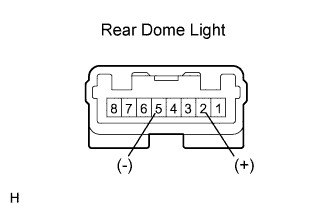 Lexus Is250, Is220D. Gse20 Ale20.Lighting.Lighting System.Lighting System  Seat Illumination Circuit