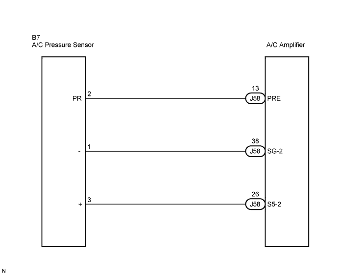 Lexus Is250, Is220D. Gse20 Ale20.Air Conditioning.Air Conditioning System.
Dtc
  B1423/23  Pressure Switch Circuit