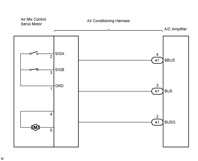 Lexus Is250, Is220D. Gse20 Ale20.Air Conditioning.Air Conditioning System.
Dtc
  B1441/41  Air Mix Damper Control Servo Motor Circuit (Passenger Side)
