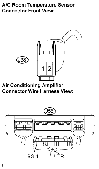 Lexus Is250, Is220D. Gse20 Ale20.Air Conditioning.Air Conditioning System.
Dtc
  B1411/11  Room Temperature Sensor Circuit