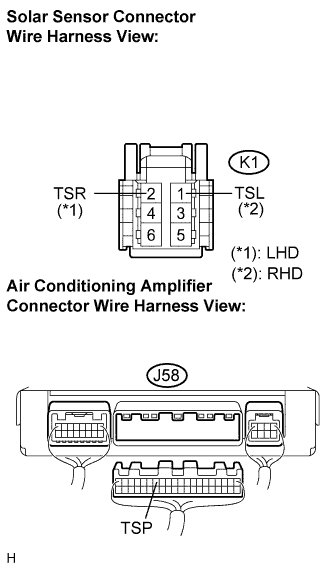 Lexus Is250, Is220D. Gse20 Ale20.Air Conditioning.Air Conditioning System.
Dtc
  B1421/21  Solar Sensor Circuit (Passenger Side)