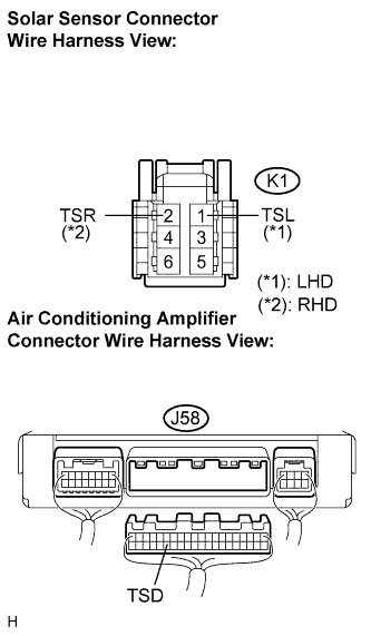 Lexus Is250, Is220D. Gse20 Ale20.Air Conditioning.Air Conditioning System.
Dtc
  B1424/24  Solar Sensor Circuit (Driver Side)