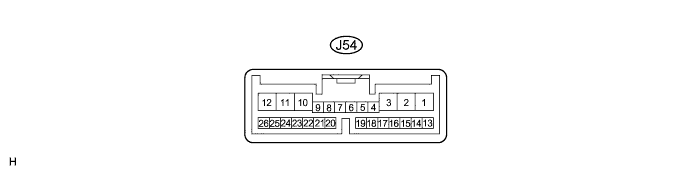 Lexus Is250, Is220D. Gse20 Ale20.Air Conditioning.Air Conditioning System.Air Conditioning System  Terminals Of Ecu