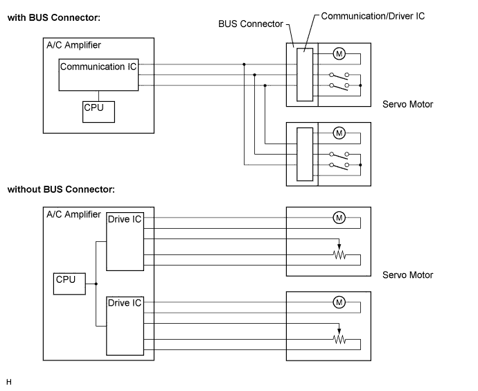 Lexus Is250, Is220D. Gse20 Ale20.Air Conditioning.Air Conditioning System.Air Conditioning System  System Description