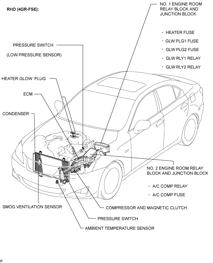 Lexus Is250, Is220D. Gse20 Ale20.Air Conditioning.Air Conditioning System.Air Conditioning System Parts Location