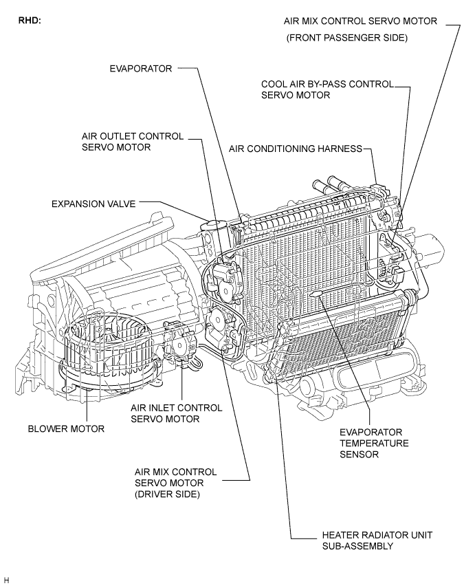 Lexus Is250, Is220D. Gse20 Ale20.Air Conditioning.Air Conditioning System.Air Conditioning System Parts Location