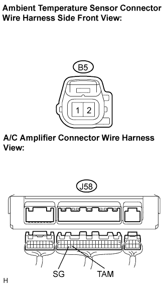 Lexus Is250, Is220D. Gse20 Ale20.Air Conditioning.Air Conditioning System.
Dtc
  B1412/12  Ambient Temperature Sensor Circuit