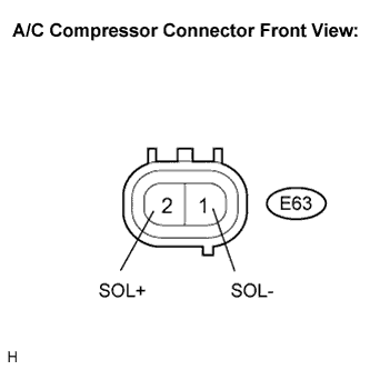 Lexus Is250, Is220D. Gse20 Ale20.Air Conditioning.Air Conditioning System.
Dtc
  B1451/51  Compressor Solenoid Circuit