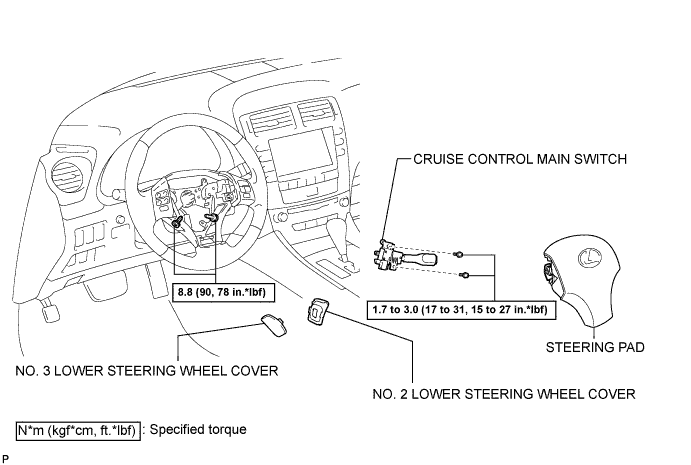 Lexus Is250, Is220D. Gse20 Ale20.Cruise Control.Cruise Control System.Cruise Control Main Switch  Components