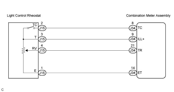 Lexus Is250, Is220D. Gse20 Ale20.Meter.Meter / Gauge System.Meter / Gauge System  Operating Light Control Rheostat Does Not Change Light Brightness