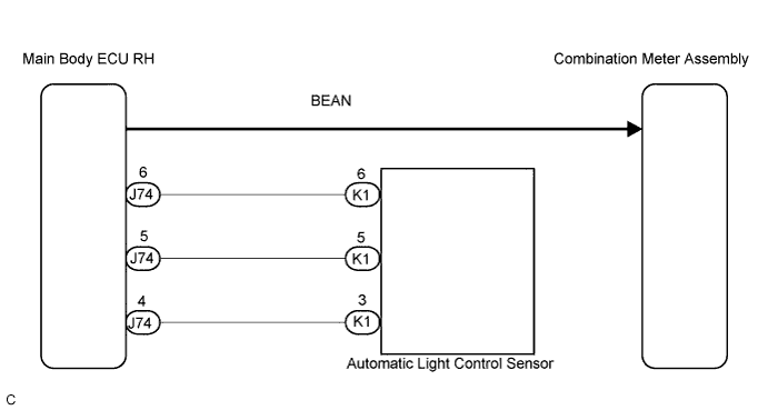 Lexus Is250, Is220D. Gse20 Ale20.Meter.Meter / Gauge System.Meter / Gauge System  Meter Illumination Does Not Dim At Night