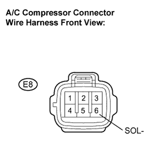 Lexus Is250, Is220D. Gse20 Ale20.Air Conditioning.Air Conditioning System.
Dtc
  B1451/51  Compressor Solenoid Circuit