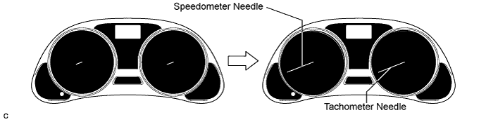 Lexus Is250, Is220D. Gse20 Ale20.Meter.Meter / Gauge System.Meter / Gauge System  System Description