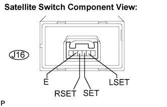 Lexus Is250, Is220D. Gse20 Ale20.Meter.Meter / Gauge System.Satellite Switch  Inspection