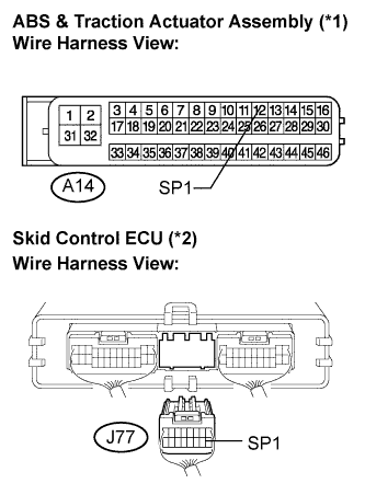 Lexus Is250, Is220D. Gse20 Ale20.Meter.Meter / Gauge System.Meter / Gauge System  Speedometer Malfunction