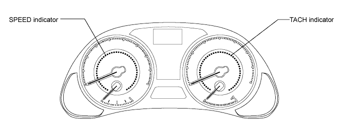 Lexus Is250, Is220D. Gse20 Ale20.Meter.Meter / Gauge System.Meter / Gauge System  System Description
