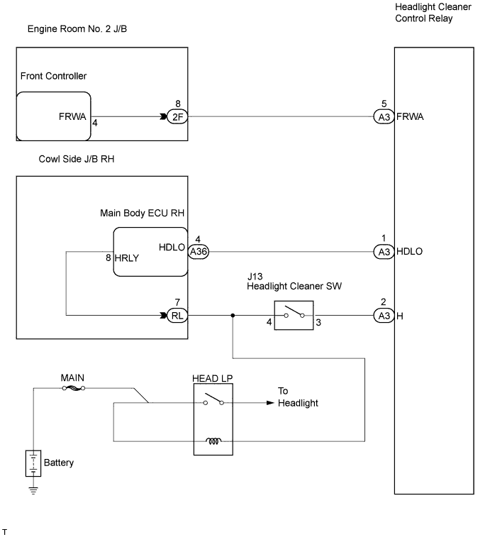 Lexus Is250, Is220D. Gse20 Ale20.Wiper And Washer.Wiper And Washer System.Wiper And Washer System  Headlight Cleaner Switch Circuit
