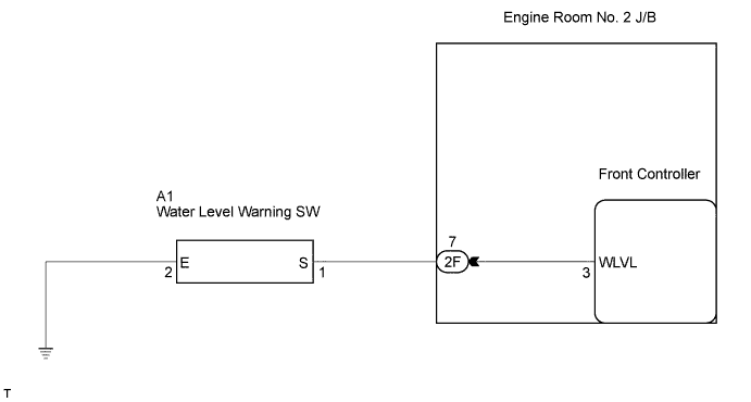 Lexus Is250, Is220D. Gse20 Ale20.Wiper And Washer.Wiper And Washer System.Wiper And Washer System  Washer Fluid Level Warning Switch Circuit