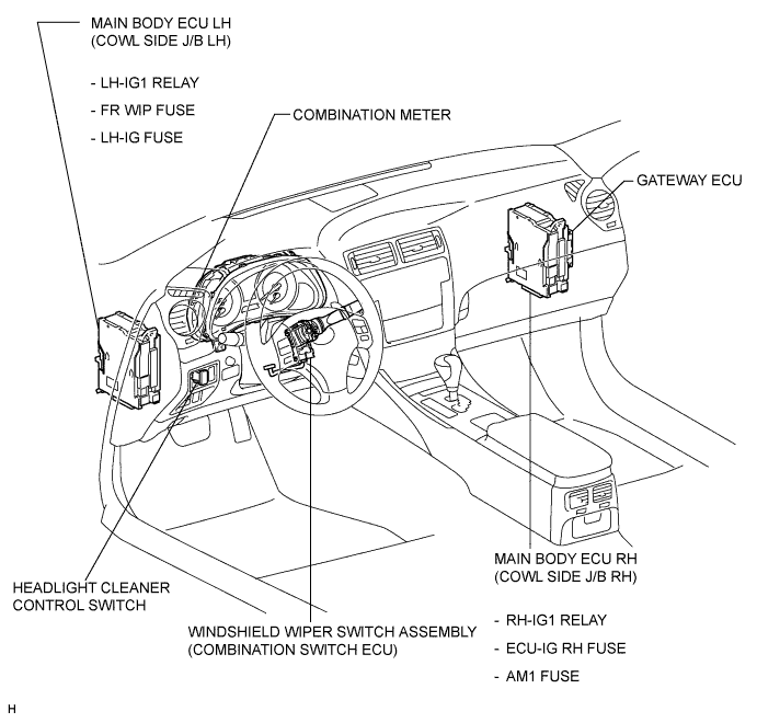 Lexus Is250, Is220D. Gse20 Ale20.Wiper And Washer.Wiper And Washer System.Wiper And Washer System  Parts Location